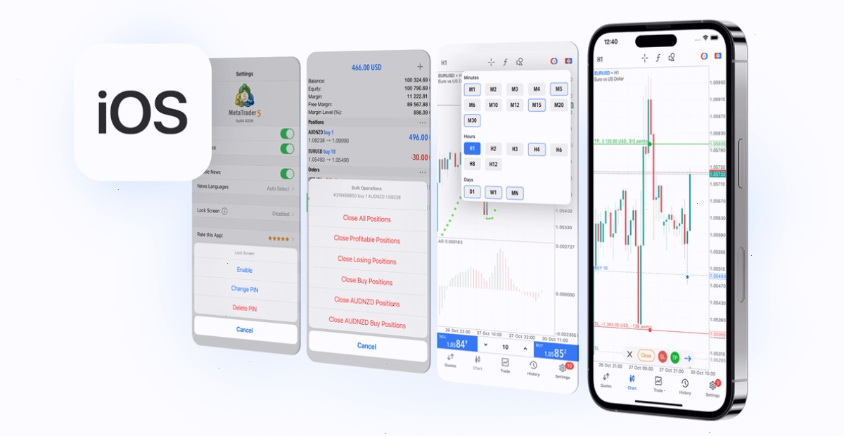 我们不断改进MetaTrader 5 iOS移动应用程序,增加更多交易功能和分析功能。在过去六个月里,我们推出批量交易操作、额外时间周期、交易通知等。